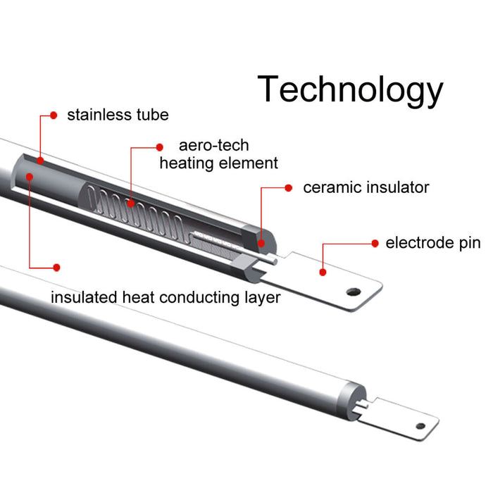 Sined Riscaldatore Ad Infrarossi Con Telecomando Da 1000w Con Altoparlanti Bluetooth Nero