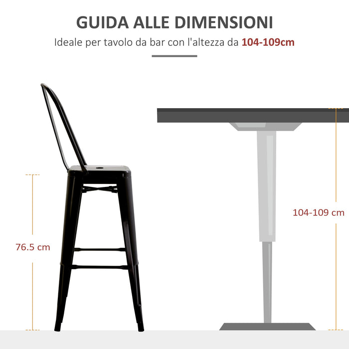 Set 2 Sgabelli da Bar Stile Industriale Schienale Rimovibile 44x49x116 cm in Metallo Nero