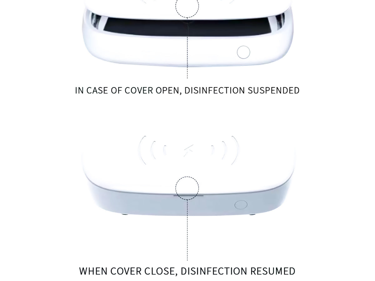 Scatola di Sterilizzazione Led UV Con Caricabatterie Wireless QI Veloce 10W Per Disinfezione Cellulari Smartphone Piccoli Oggetti Sterilizzatore Portatile