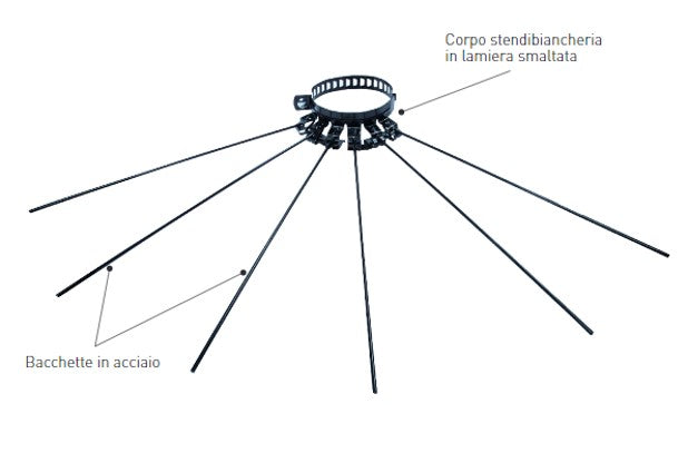 Stendibiancheria per stufa