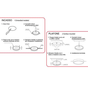 Struttura Carcassa Da Plafone Quadrato 120X120X38mm Per Faretto Led Da Incasso 9W