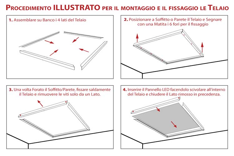 Struttura Telaio Supporto Montaggio Pannello Led 120X30cm