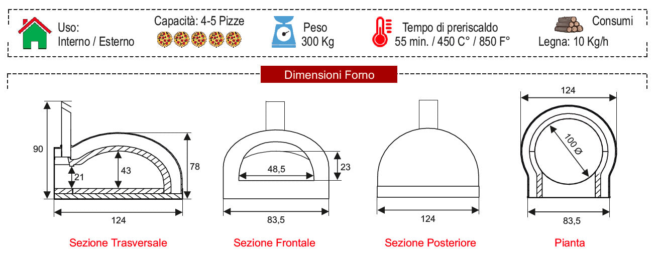 Forno a Legna da Esterno Cottura Diretta in Refrattario Zio Ciro Subito Cotto 100 Bianco