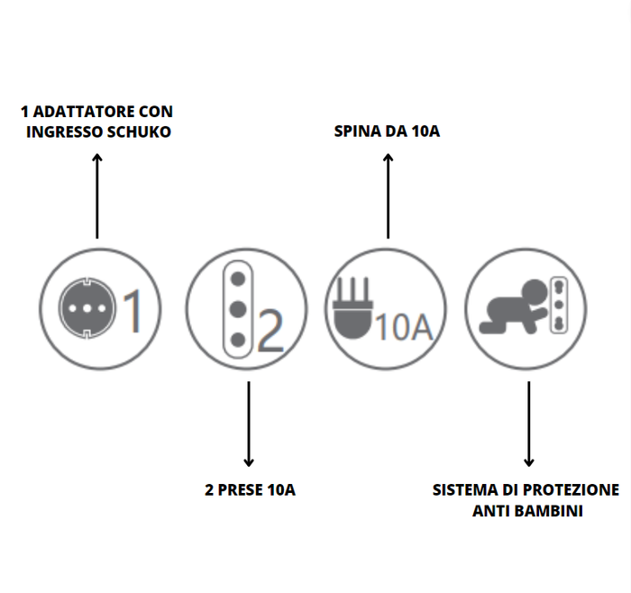 Adattatore triplo attacco piccolo nero schuko 10 ampere ecova