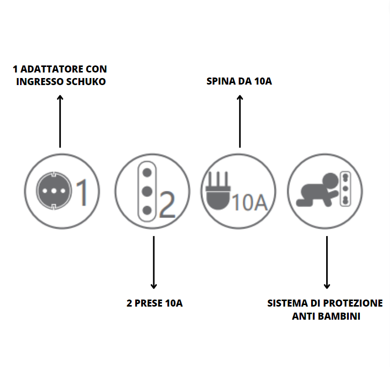 Adattatore triplo attacco piccolo nero schuko 10 ampere ecova