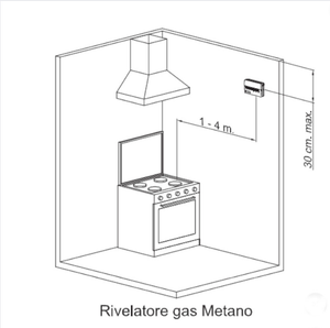 Twist metano rilevatore fughe gas parete 230v sensore tipo catalitico orbis