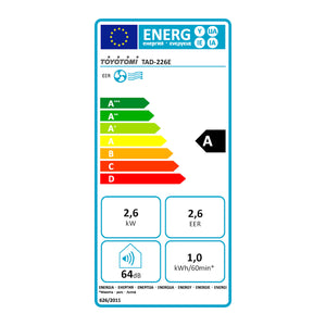 Condizionatore Portatile 3 In 1 Con Telecomando Toyotomi Tad-2226E Classe A