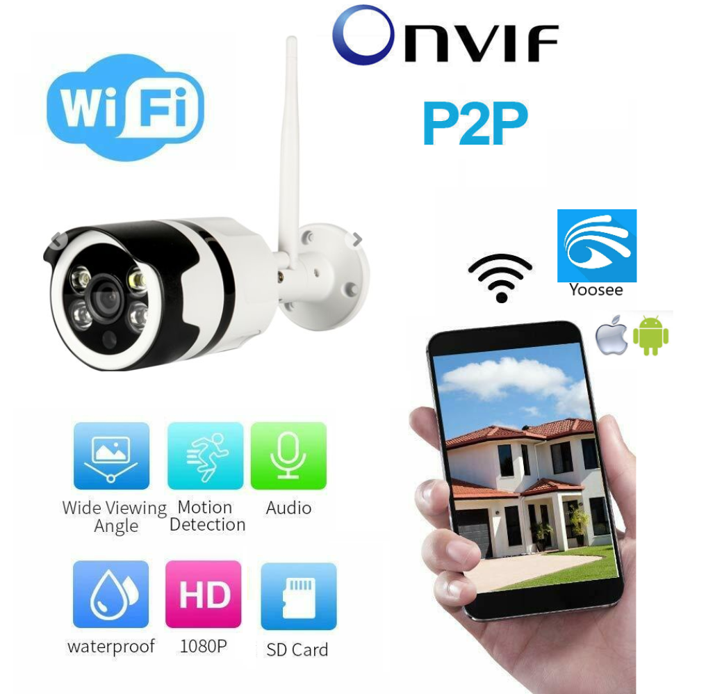 TELECAMERA IP CAM WIFI WIRELESS ONVIF 2MPX FULL HD INFRAROSSI AUDIO SLOT SD ETHERNET