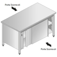 Tavolo 120x60x85 acciaio inox 304 caldo scalda riscalda piatti passante ristorante RS5823