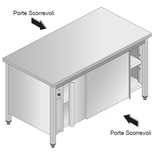 Tavolo 120x70x85 acciaio inox 304 caldo scalda riscalda piatti passante ristorante RS5828