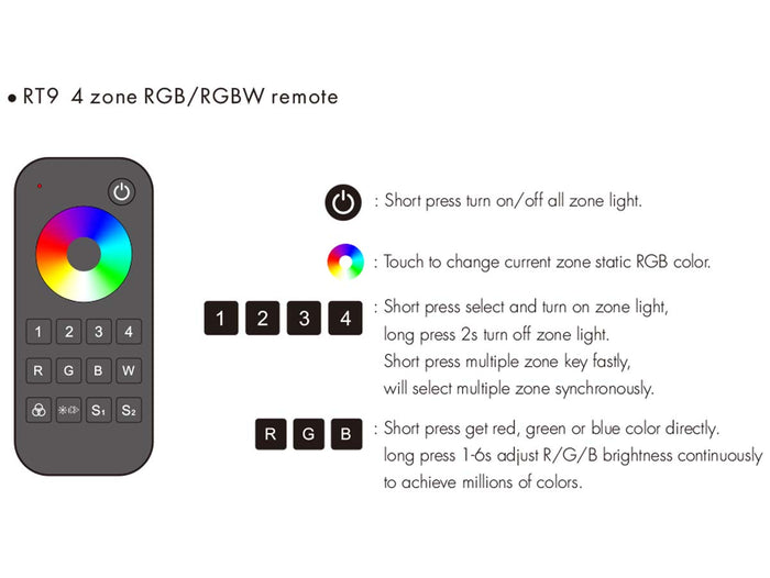 Telecomando RF 2.4GHz Radiocomando RGB Con Disco Touch Per 4 Zone Magnetico Compatibile Con Alimentatore Skydance