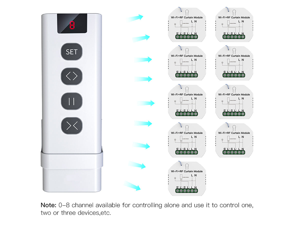 Telecomando RF 433MHz 9 Canali Porta Telecomando Incluso Per Tapparelle Elettriche