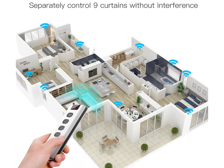 Telecomando RF 433MHz 9 Canali Porta Telecomando Incluso Per Tapparelle Elettriche
