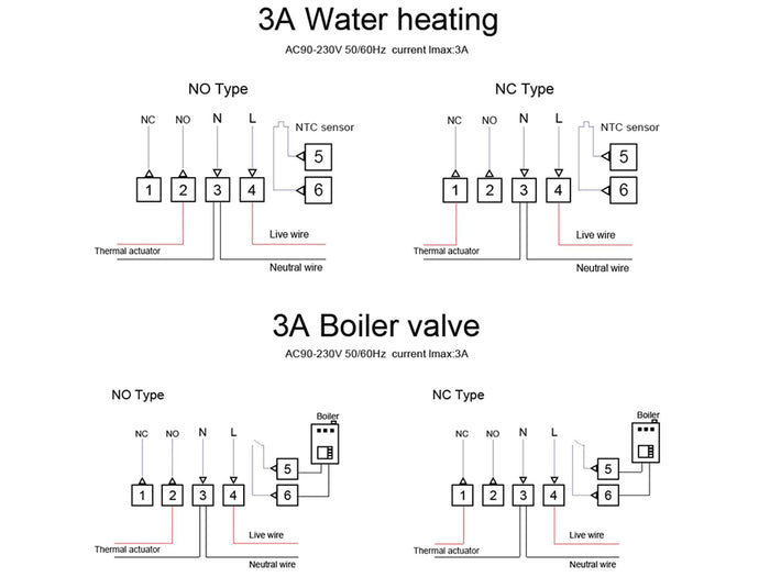 Termostato Wi-Fi Con Touch Nero 220V Compatibile Con Alexa Google Home Per Caldaia A Gas Murale Da Parete Riscaldamento Termosifone Ad Acqua