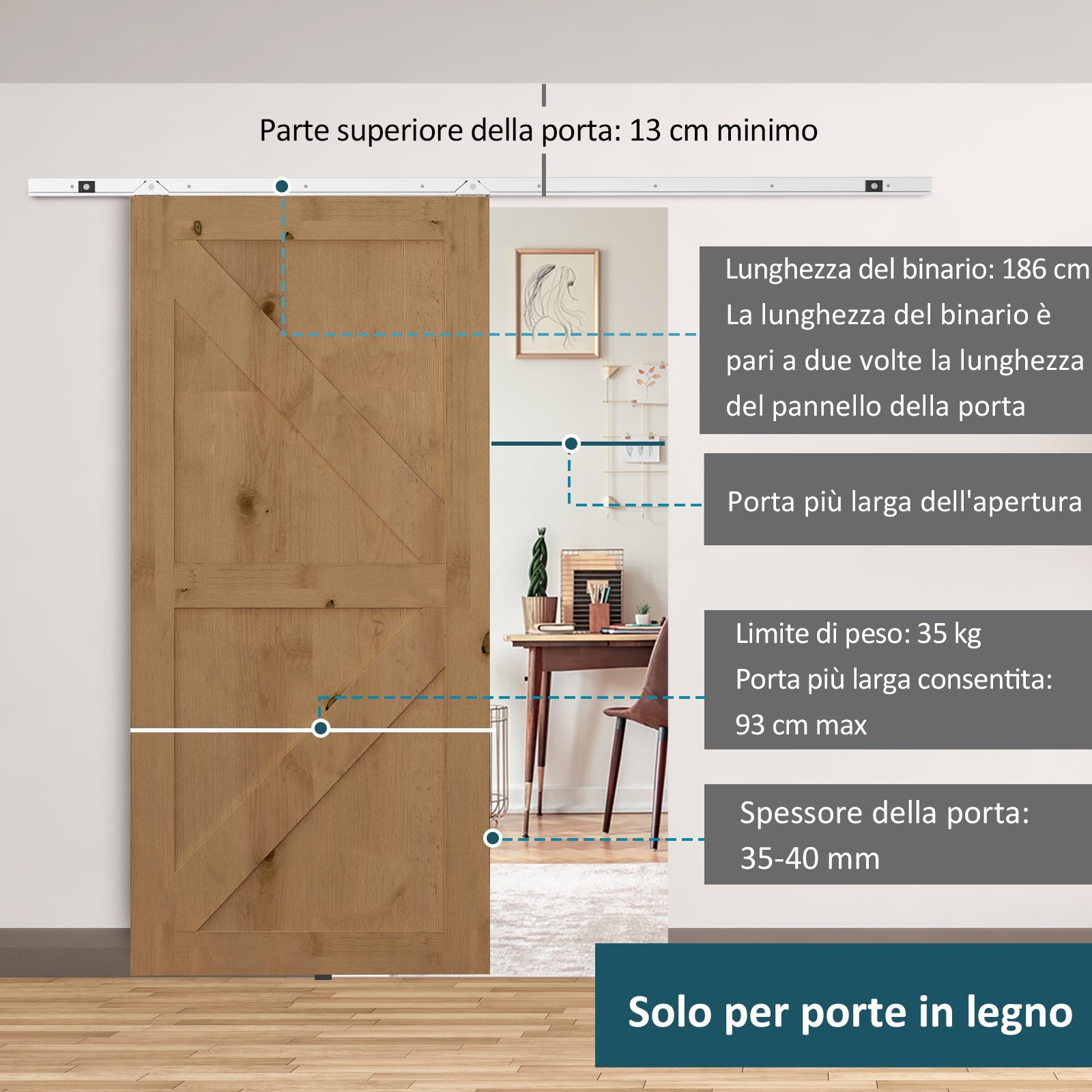 Kit per Convertire una Porta Normale in una Porta Scorrevole in Metallo Argento