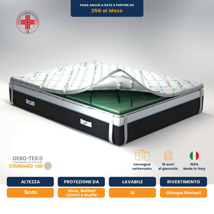 Topper singolo antivirale 100x200cm; Memory foam alto 5 cm; Stop ai batteri; lavabile; Fibra super soft; detraibile