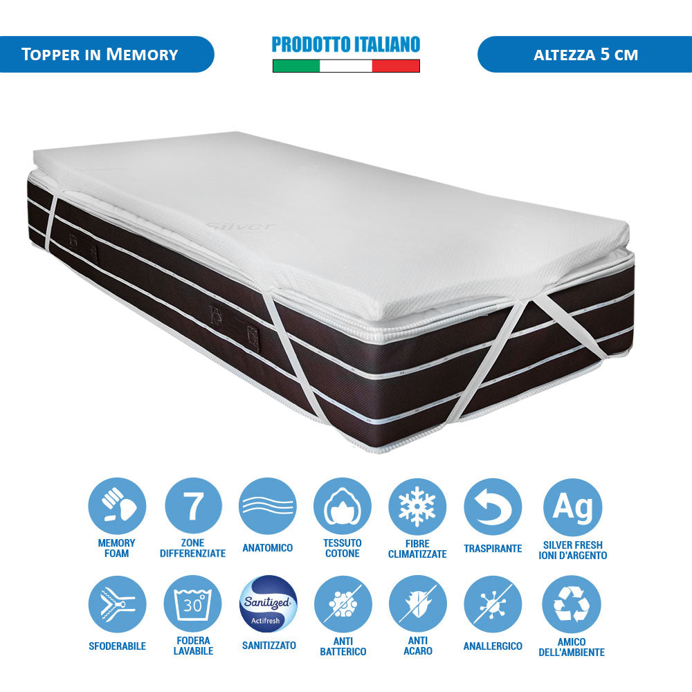 Topper memory fresh rinfrescante multionda per materasso singolo 80x190, sfoderabile - Comprarredo