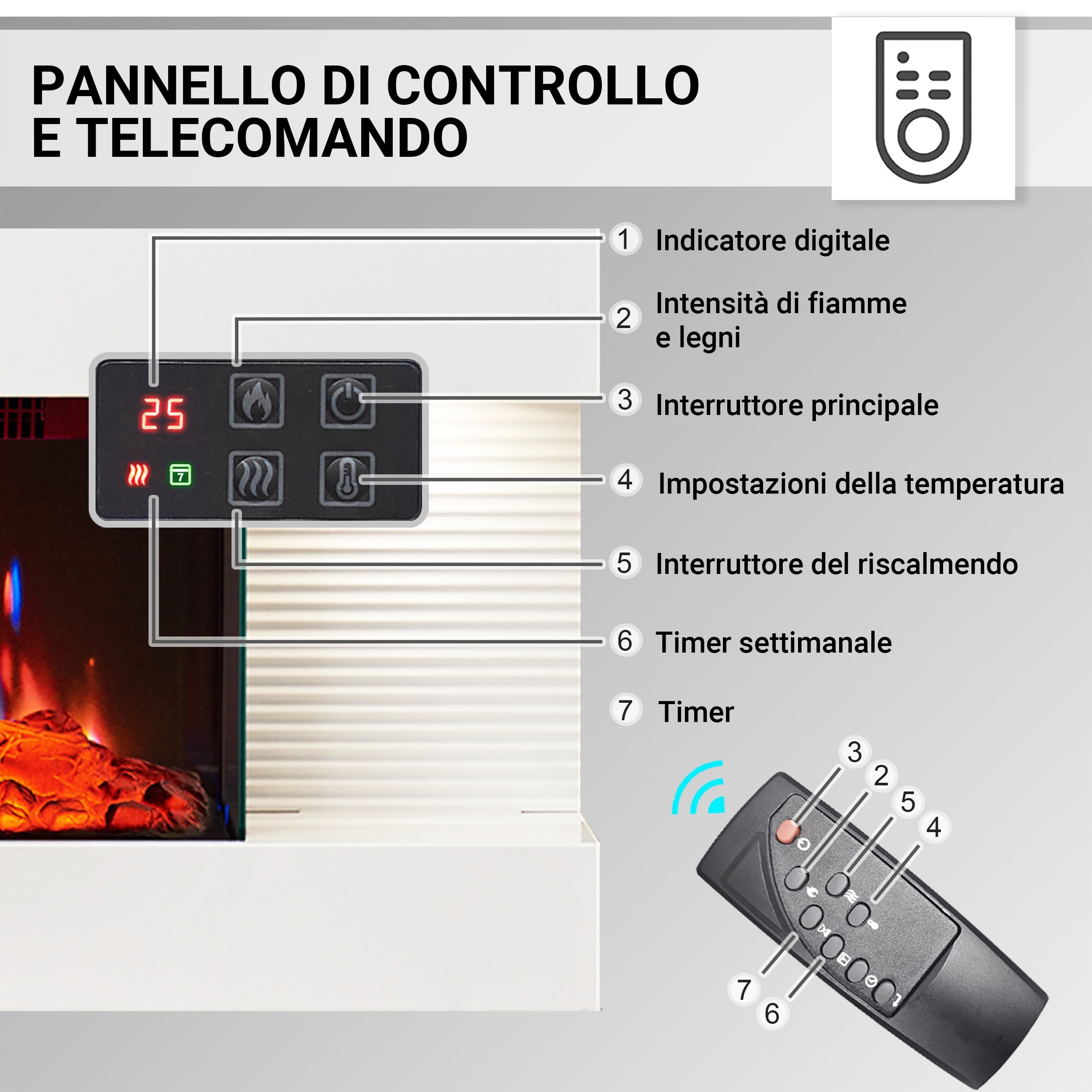 Camino elettrico a parete Ida | Effetto fiamma 3D, riscaldamento 1800W | Telecomando, timer e termostato | Bianco