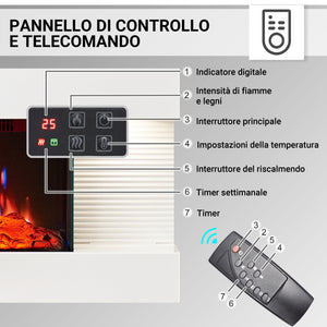 Camino elettrico a parete Ida | Effetto fiamma 3D, riscaldamento 1800W | Telecomando, timer e termostato | Bianco