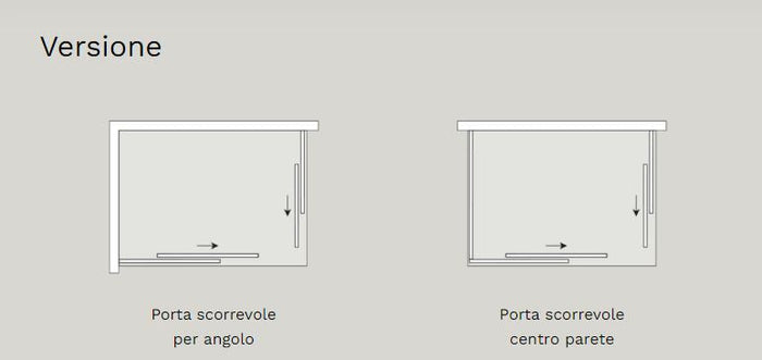 Box Doccia H. 200 Con Ante Scorrevoli Reversibile Mod. Rapid Cristallo 6 Mm Trasparente, Finitura Nero Matt - Cm. 70 X 100