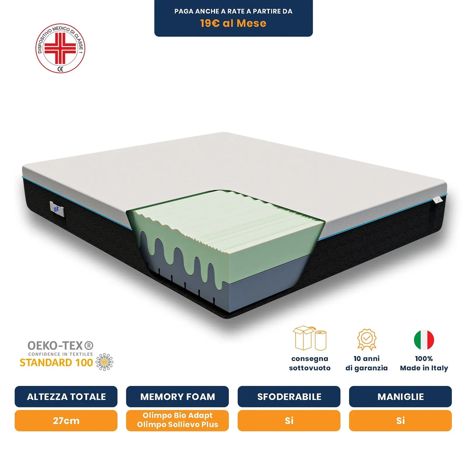 Materasso king size Memory Foam 200x200, bio adap con effetto massaggio a due strati, ortopedico "VISIR"