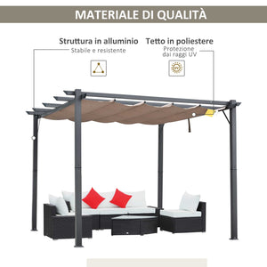 Pergola da Giardino con Tettuccio Retrattile Anti UV e 3x3m Telaio in Alluminio Grigio