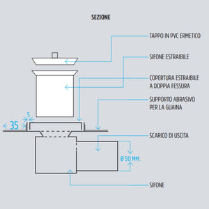 Canale canaletta pavimento lineare scarico doccia acciaio inox lucido canalina *** misure l885xh63>115 mm, confezione 1