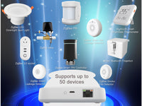 ZigBee 3.0 Gateway Con Cavo Rete Hub Bridge APP Tuya Smart Life Collega Fino a 50 Prodotti ZigBee