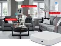 ZigBee 3.0 Gateway Con Cavo Rete Hub Bridge APP Tuya Smart Life Collega Fino a 50 Prodotti ZigBee