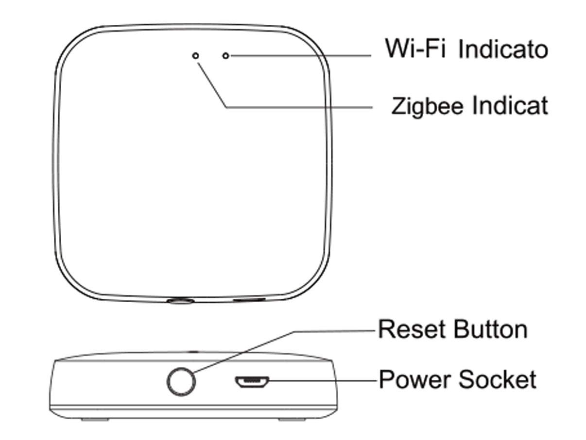 ZigBee 3.0 Gateway Wireless Senza Cavo WiFi ZigBee Hub Bridge APP Tuya Smart Life Collega Fino a 30 Prodotti ZigBee