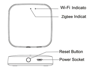 ZigBee 3.0 Gateway Wireless Senza Cavo WiFi ZigBee Hub Bridge APP Tuya Smart Life Collega Fino a 30 Prodotti ZigBee