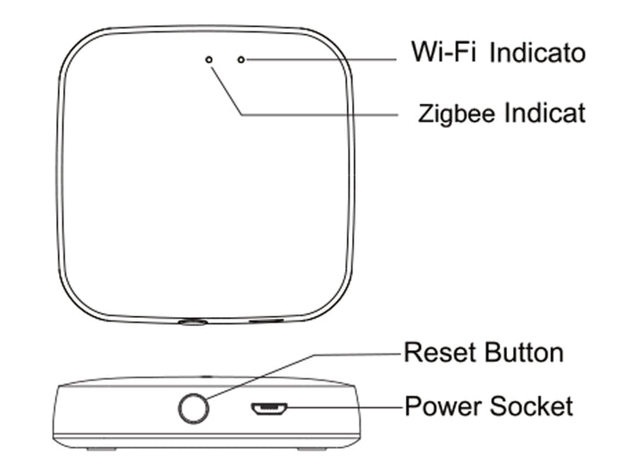 ZigBee 3.0 Gateway Wireless Senza Cavo WiFi ZigBee Hub Bridge APP Tuya Smart Life Collega Fino a 30 Prodotti ZigBee