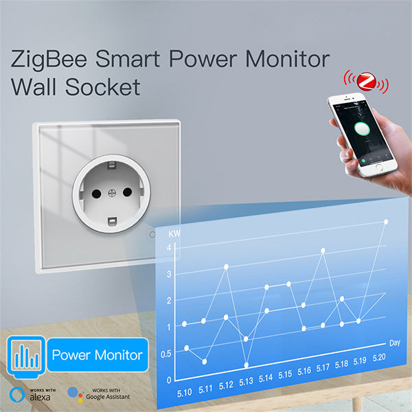 ZigBee 3.0 Presa Da Muro Versione EU Schuko 86X86 Compatibile Con Alexa Google Philips Hue Samsung Smartthings