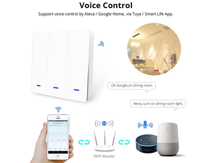 ZigBee Interruttore Wireless 2 Tasti Con 9 Scene Switch App Tuya Alimentazione Con Pile