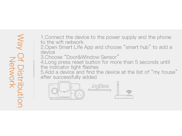 ZigBee Mini Sensore Magnetico Per Porta e Finestra Senza Filo Antifurto Casa Notifica Remota Door Window Magnetic Sensor