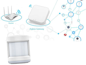 ZigBee Sensore Di Movimento PIR Motion Sensor Rilevatore Infrarossi App Tuya