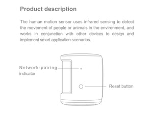 ZigBee Sensore Di Movimento PIR Motion Sensor Rilevatore Infrarossi App Tuya