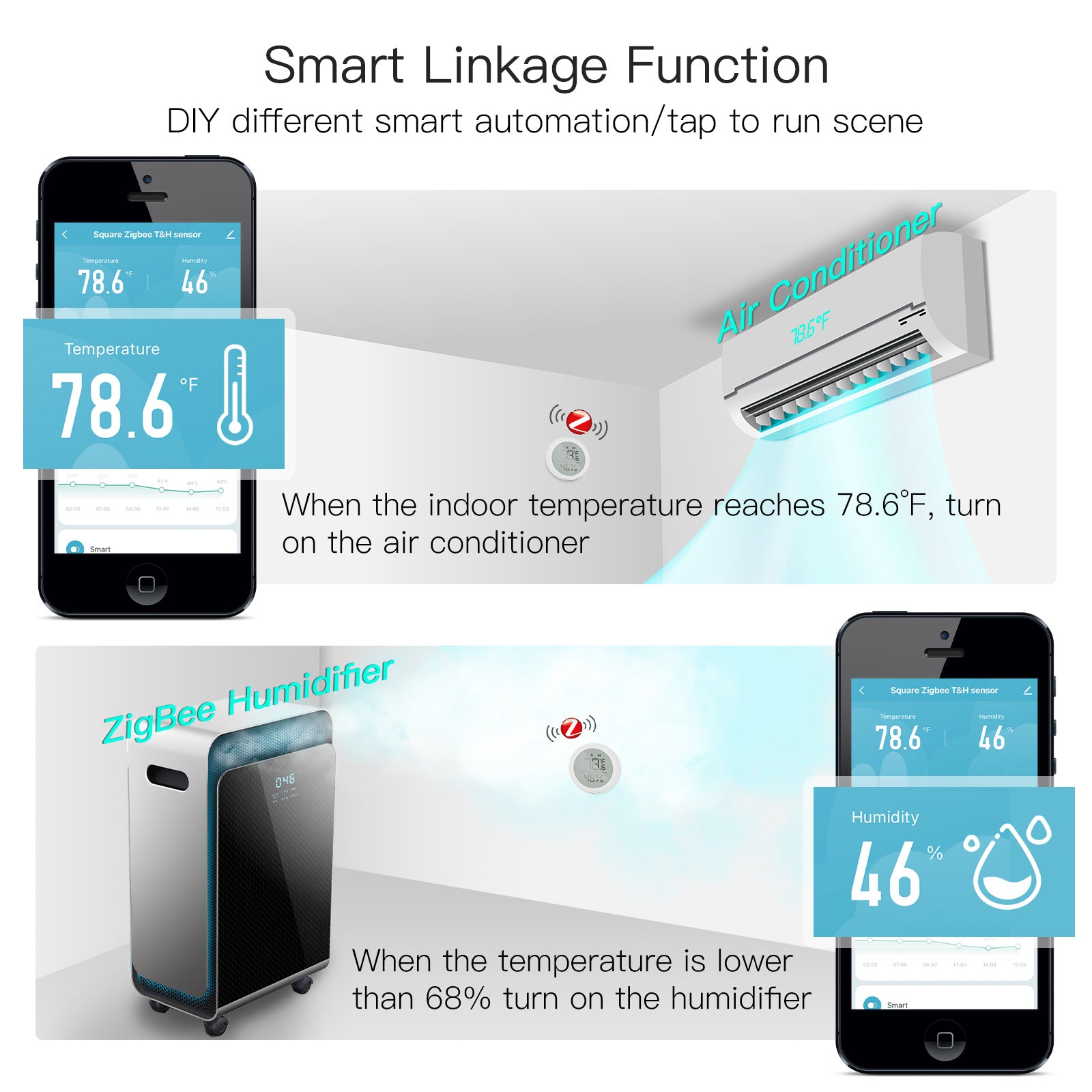 ZigBee Sensore Di Temperatura e Umidita APP Tuya Piccolo e Rotondo