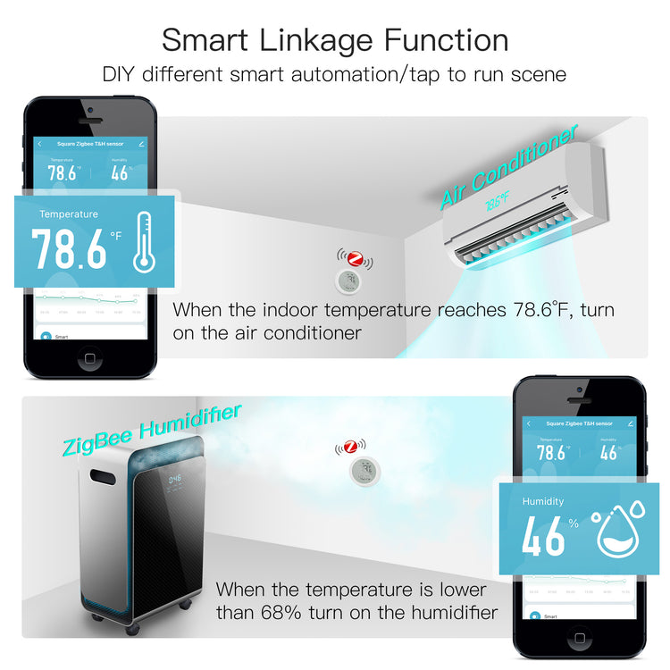 ZigBee Sensore Di Temperatura e Umidita APP Tuya Piccolo e Rotondo