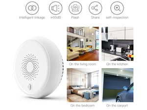 ZigBee Sensore Fumo Rilevatore di Fumo Allarme Antincendio con Sensore Fotoelettrico Indipendente