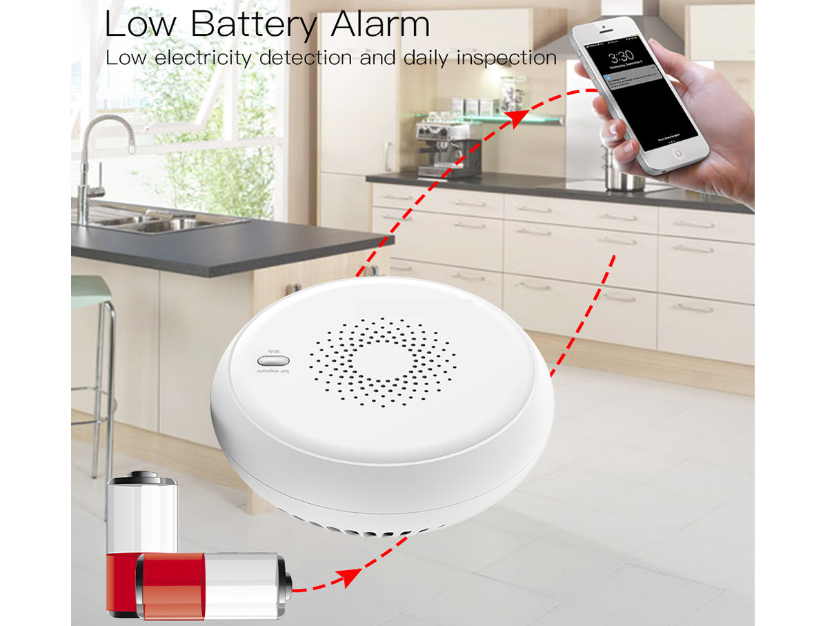 ZigBee Sensore Fumo Rilevatore di Fumo Allarme Antincendio con Sensore Fotoelettrico Indipendente