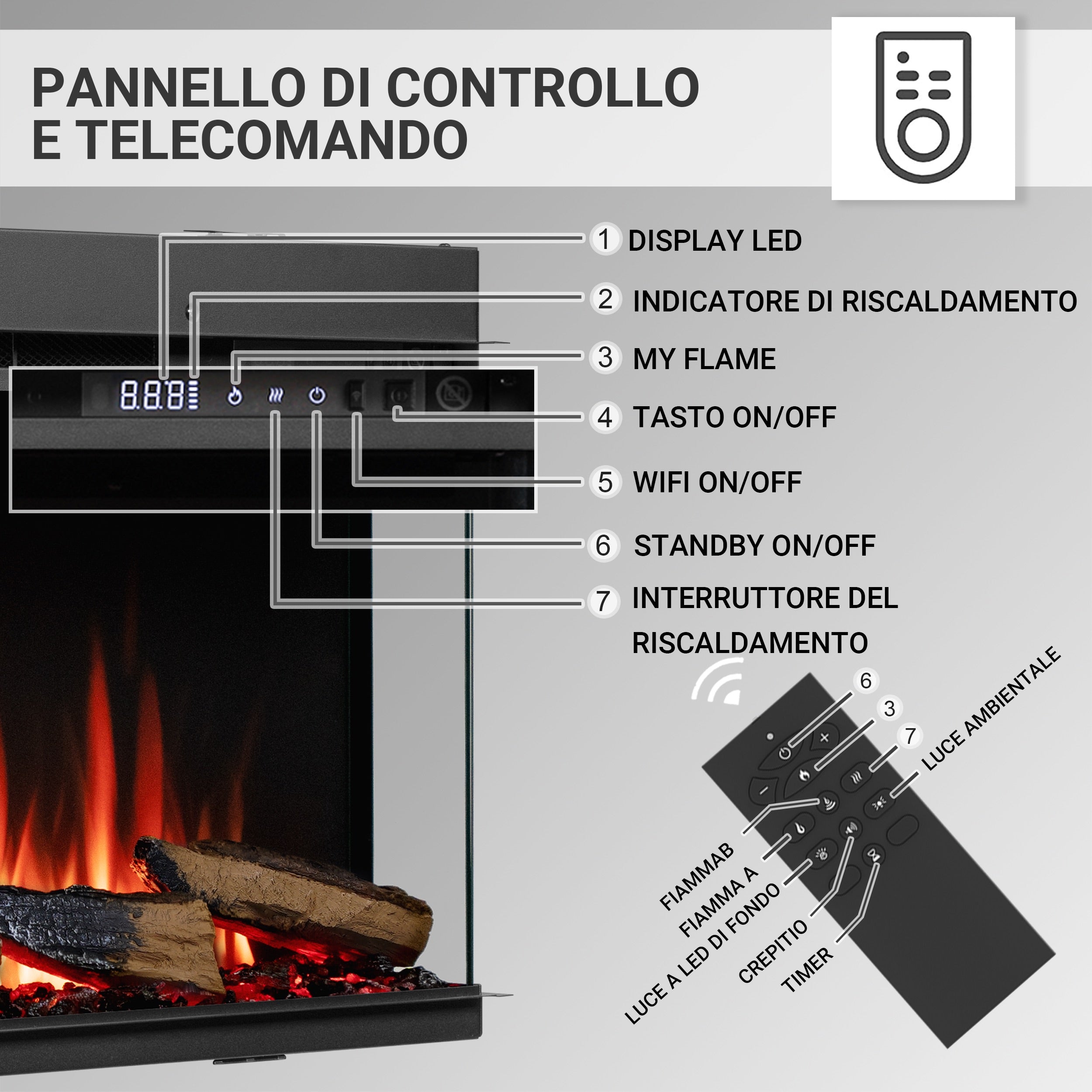 Camino elettrico a inserto Athena 60"| Riscaldamento 1500W, LED, app, crepitio | Telecomando, timer, termostato