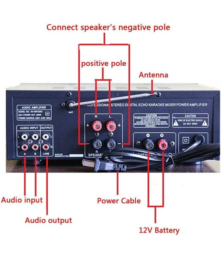 Amplificatore Q-gf999 Professionale Audio 2x150w Karaoke Fm Bluetooth 5.1 Mp3 Usb         