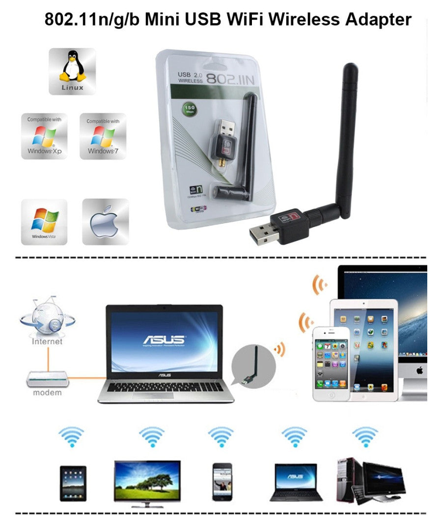 Antenna Mini Usb Wireless Adattatore Wifi Chiavetta Wi-fi Penna 150 Mbps         