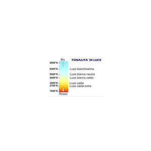 Applique alluminio gea led aditi ges420 led lampada parete classica ruggine esterni e27 ip44