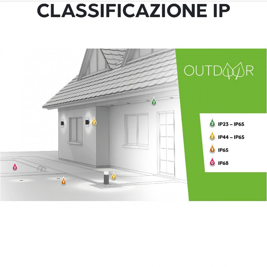 Applique alluminio gea led aditi ges420 led lampada parete classica ruggine esterni e27 ip44