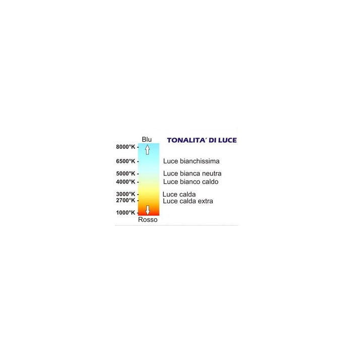 Applique esterno gea led vejo b ges905 gu10 led ip44 alluminio classico lampada parete cilindro biemissione