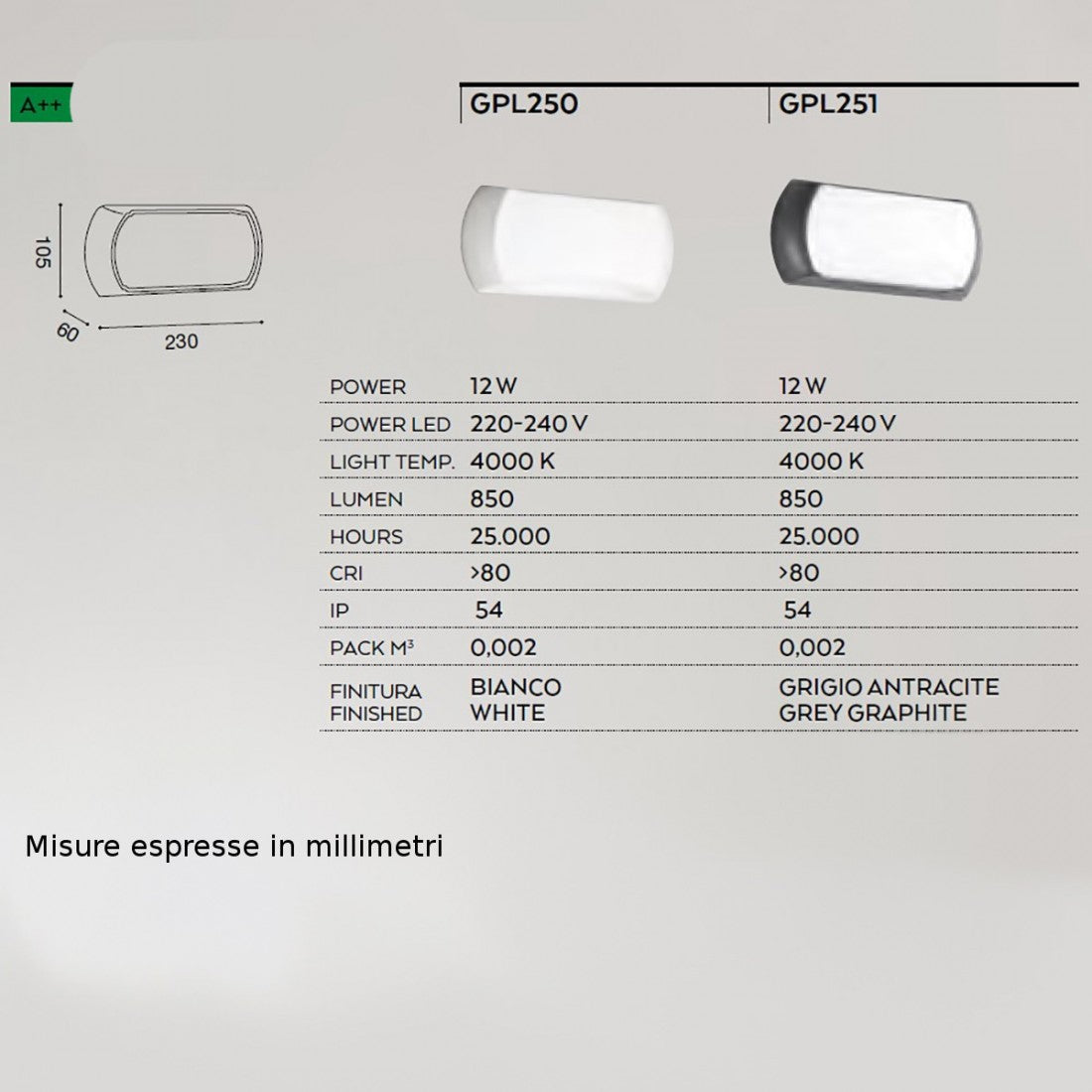 Applique plafoniera metacrilato gea led nut led lampada parete soffitto esterno moderna ip54, colore bianco