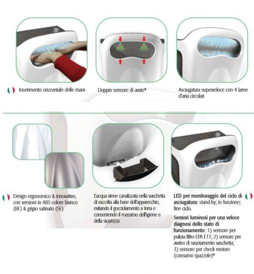 Asciugamani elettrico Vision Air BF PRO bianco - HDcasa