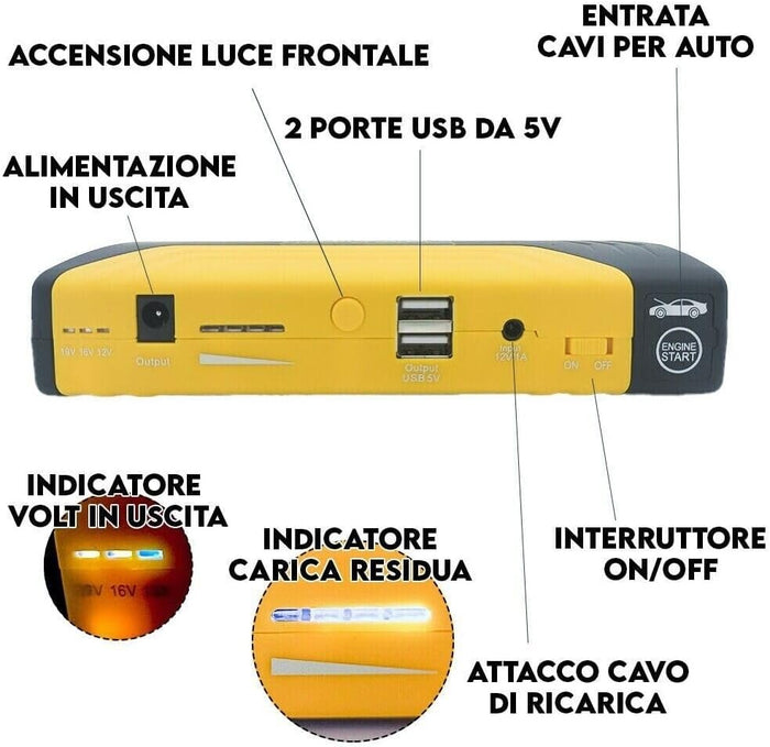 Avviatore di Emergenza Portatile con Batteria 15000 mAh, Booster Avviamento Auto